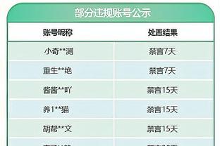 弹无虚发！霍姆格伦三节20分钟6中6砍下16分6板2帽 正负值+10